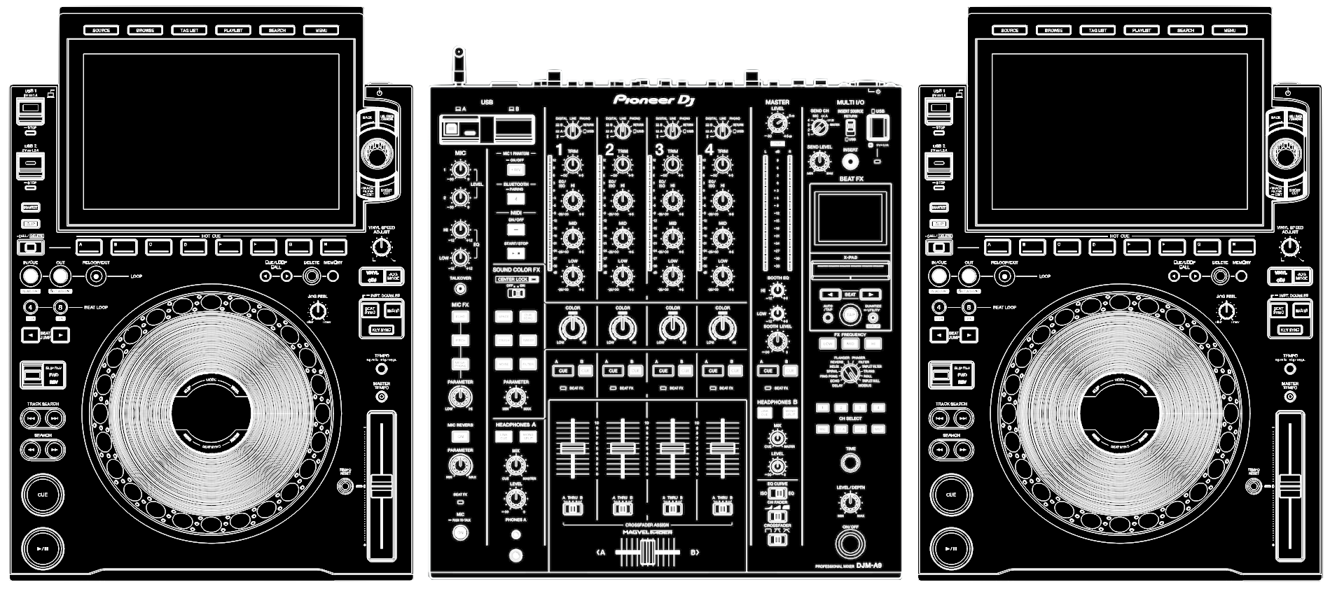 Equipment funding goal offline